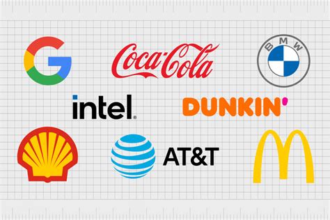 The Best Logos Of All Time The Greatest Logos Ever Created