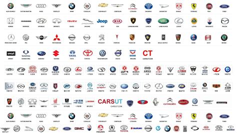 All Car Brands And Names