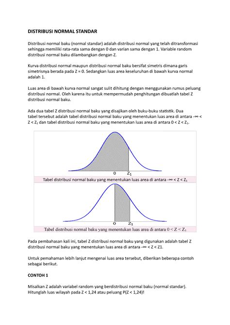 3 Materi Distribusi Normal Standar Distribusi Normal Standar