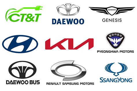 Korean Car Brands In Usa Bethann Valenti