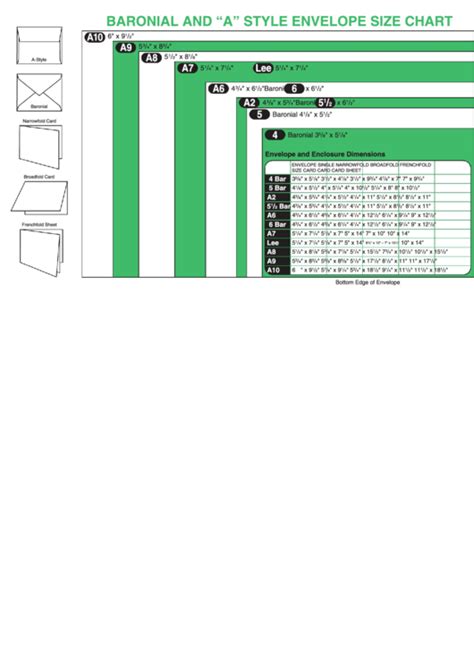 Baronial And A Style Envelope Size Chart Printable Pdf Download