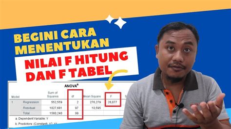 Cara Mudah Menentukan Nilai F Hitung Dan F Tabel Youtube