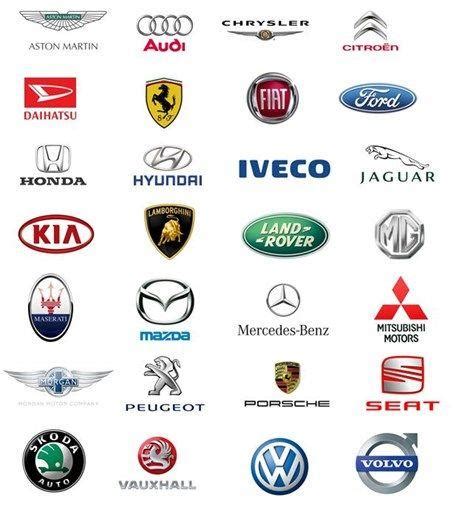 Uk Car Logos British Automotive