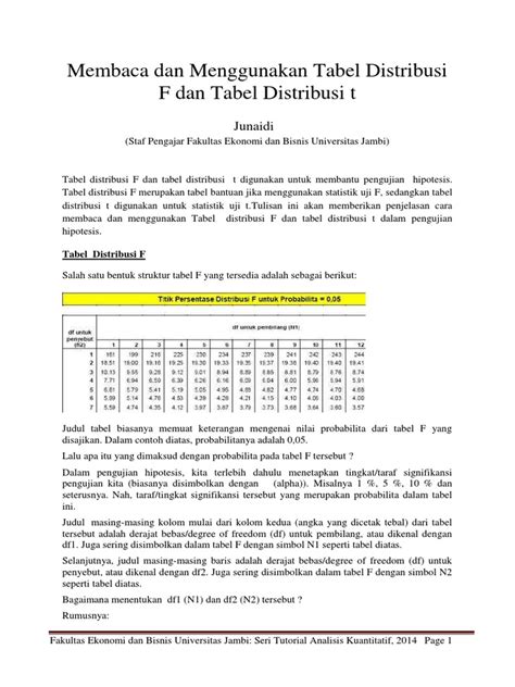 Cara Membaca Tabel F Dan Tabel T Pdf