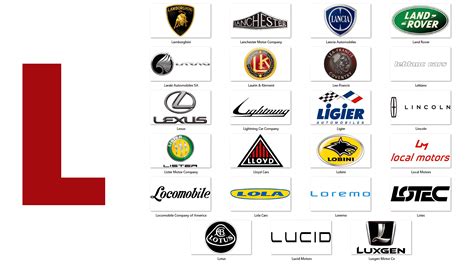 Car Brands List A Z