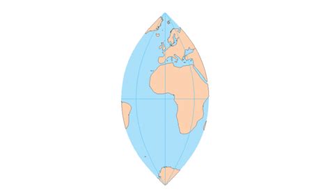 50 Map Projections Types A Visual Guide Gis Geography