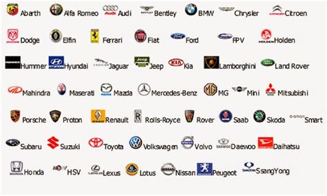 Car Brand Logos And Names List