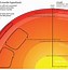 Image result for Earth Diagram