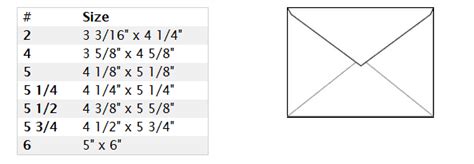 Envelope Sizes And Styles Progressive Direct Marketing