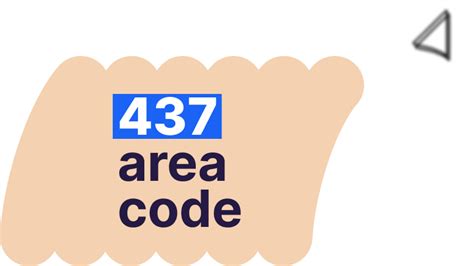 437 Area Code Get Local Phone Number For Toronto Ontario