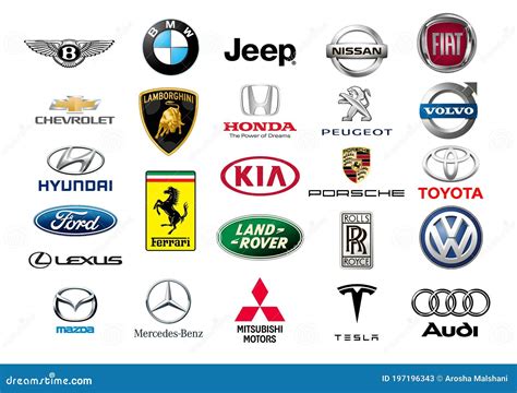 All Car Brands In The World