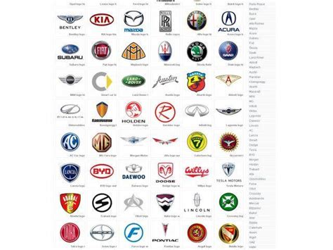 Car Brands Logos And Names List Car Collection