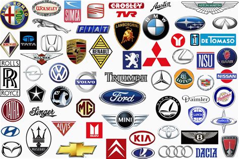 All Logos Car Company Logos