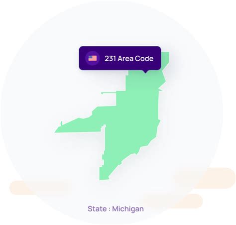 231 Area Code Location Time Zone Zip Codes Phone Number