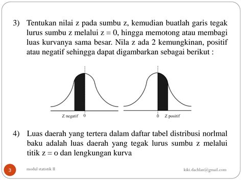 Solution Pembacaan Dan Penggunaan Tabel Z T Chi Dan F Studypool