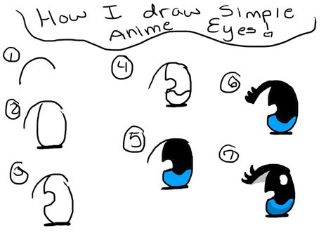 How To Draw Anime Eyes How To Draw Anime Eyes Step By Step Anime