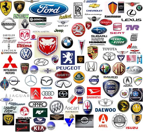 All Car Logos