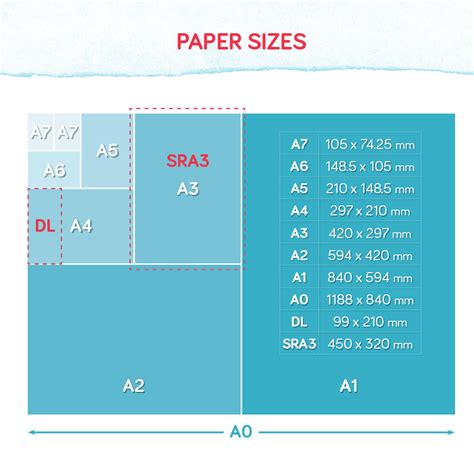 Paper Size Chart Printable