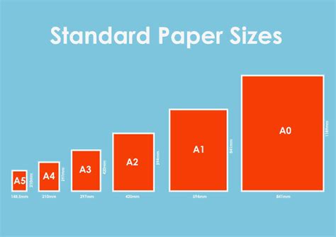 Printable Paper Size Chart