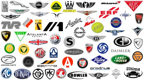 British Car Brands