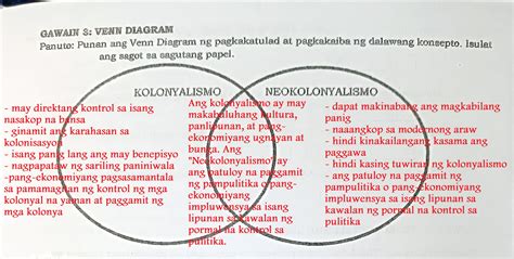 Solved GAWAIN 3 VENN DIAGRAM Panuto Punan Ang Venn Diagram Ng