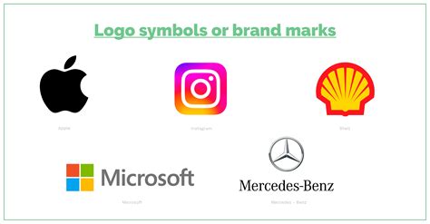 9 Types Of Logos And How To Use Them Artwork Flow