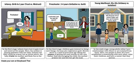 Erikson Storyboard Storyboard Por 1d6d2656