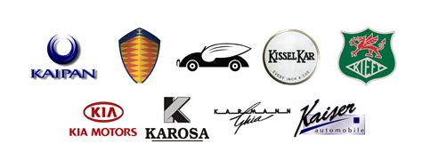 All Car Brands List A Z Autobizz