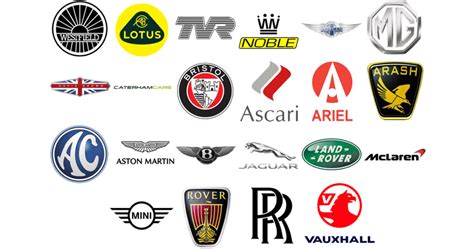 12 Best British Car Brands The Most Iconic British Car Brands