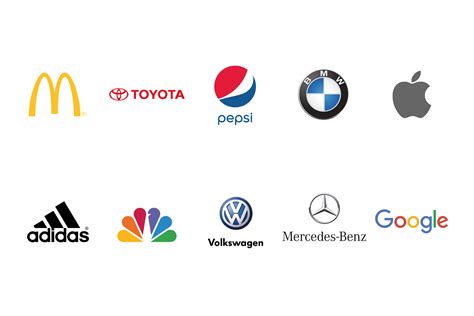 Logos Famosos Curiosidades Branding