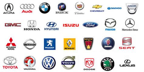 British Car Brands Names List And Logos Of Top Uk Cars