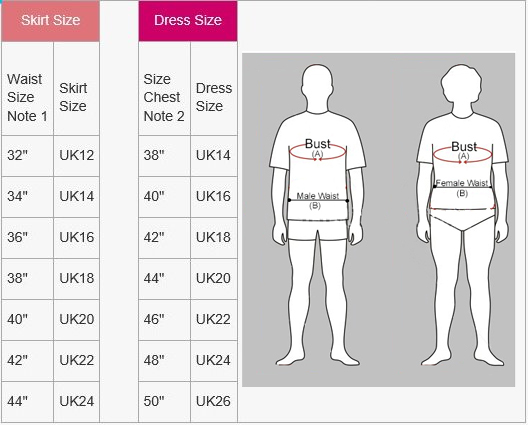 Uk Dress Size Chart