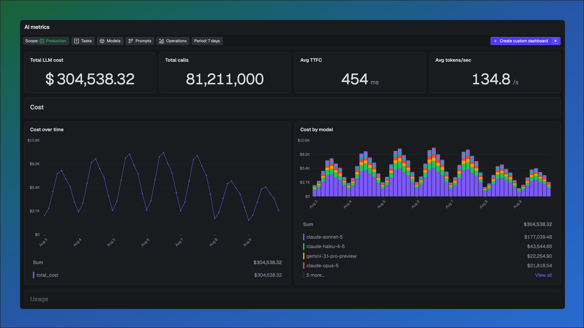 LLM observability, built in