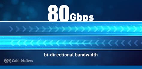 What is Thunderbolt 5? The Future of High-Speed Connectivity