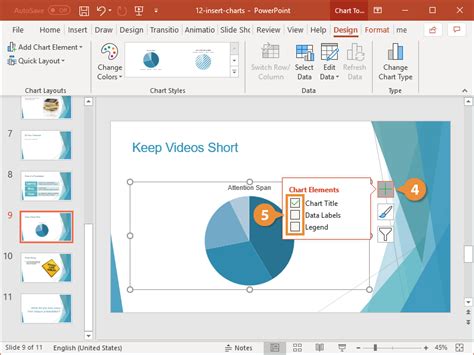 PowerPoint Charts | CustomGuide