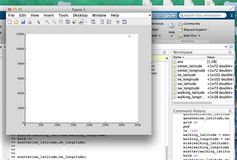 graph - How to plot GPS coordinates in Matlab - Stack Overflow