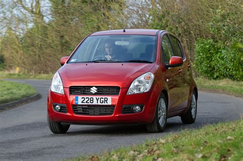 Suzuki Splash Review | Autocar