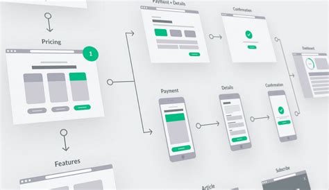 Flowchart Design - How to Make a Good Flowchart in 3 Steps?