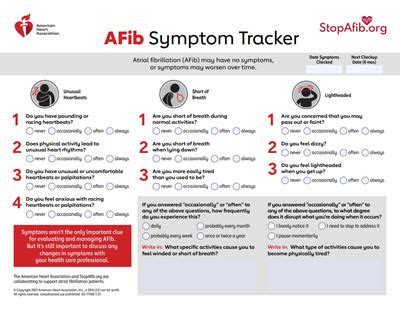 What are the Symptoms of Atrial Fibrillation? | American Heart Association