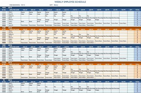 a spreadsheet for the weekly project schedule