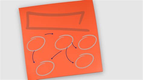 Learn Graph Data Structure With Python