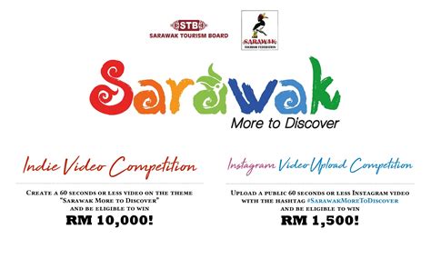 “Visit Sarawak Campaign” Short Video Competitions – Sarawak Tourism Hornbill Trail Newsletter