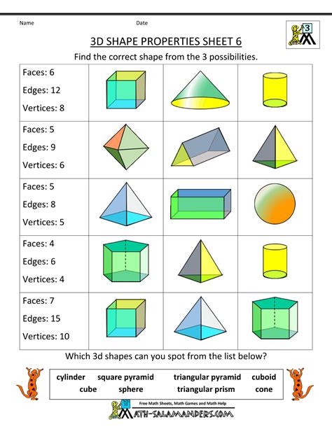 3rd 3d Shapes Names Faces Edges And Vertices