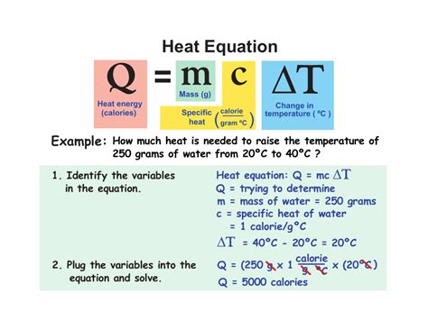 Heat Temperature Formulas Examples How To Calculate Temperature | Hot Sex Picture