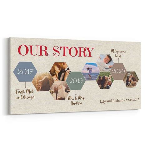 Our Story Timeline Photo Collage Canvas Print | 365Canvas