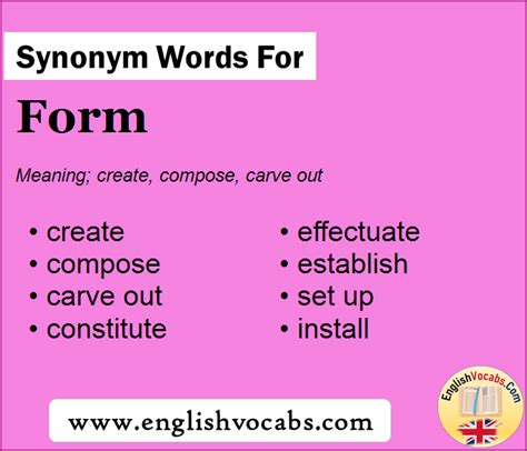 Synonym for Form, what is synonym word Form - English Vocabs