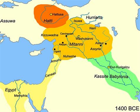 Are the Hurrians different from the Hittites and the Mitian? Are Hurrians are the ancestors of ...