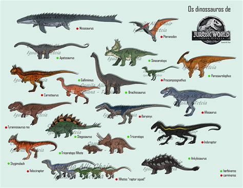 24+ Ide Terkini List Dinosaurs