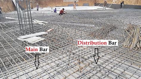 Raft Foundation Detail Reinforcement