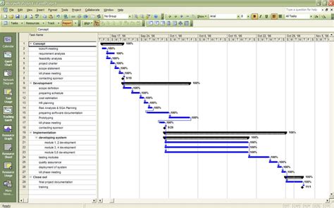 Project Portfolio Tracking Gantt Chart From Excel Onepager Express - Riset